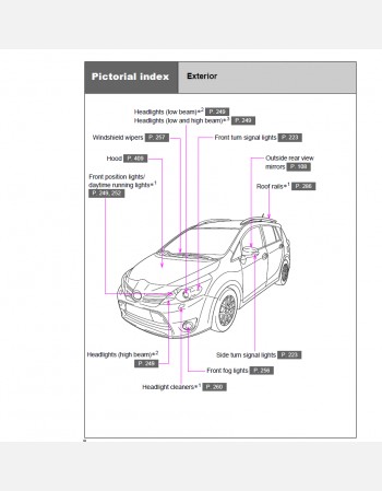 toyota verso 2012 owners manual rhd& lhd